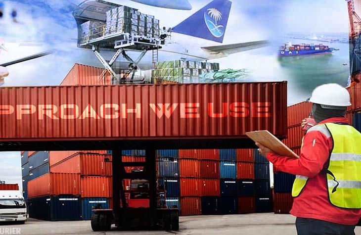 Customs Clearance & Port Services